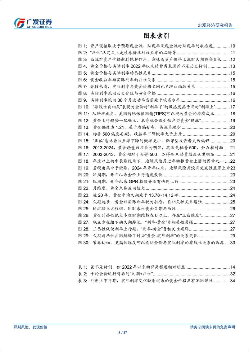 《广发宏观：基于久期与凸性量化黄金空间-240519-广发证券-37页》 - 第8页预览图