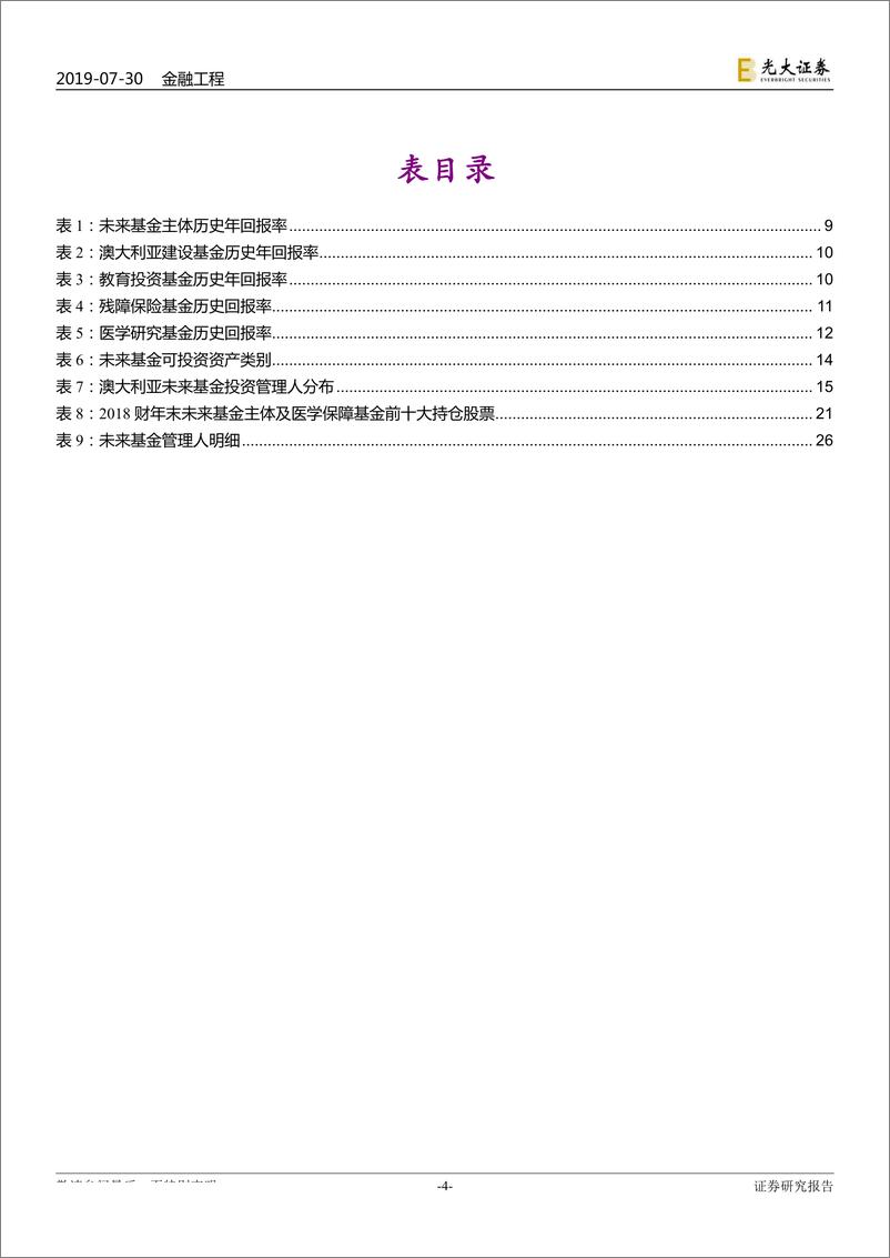 《创新与养老产品研究系列之四：澳大利亚未来基金（FuturFund），前瞻储备型主权财富基金-20190730-光大证券-29页》 - 第4页预览图