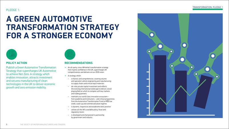 《SMMT+2030年宣言：未来的汽车零排放增长-21页》 - 第6页预览图