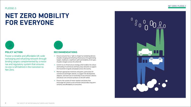 《SMMT+2030年宣言：未来的汽车零排放增长-21页》 - 第8页预览图