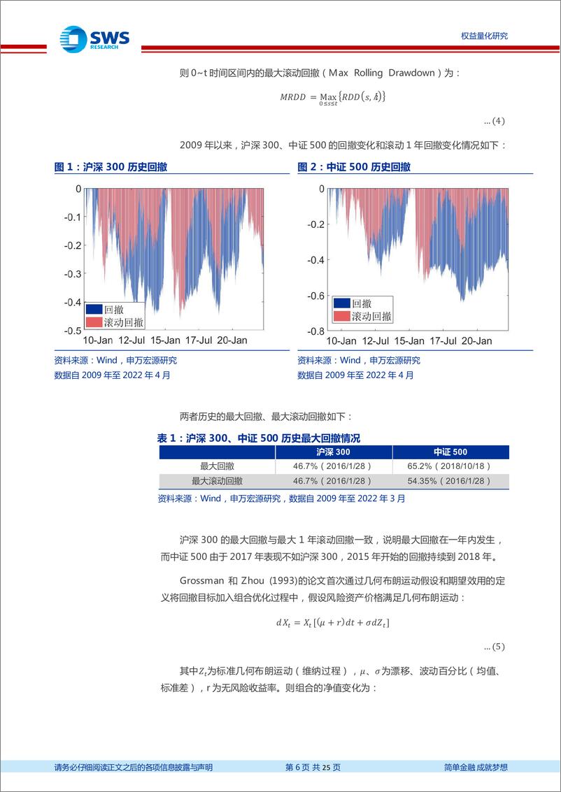 《金工组合管理系列之三：如何在组合中合理加入回撤控制机制？-20220512-申万宏源-25页》 - 第7页预览图