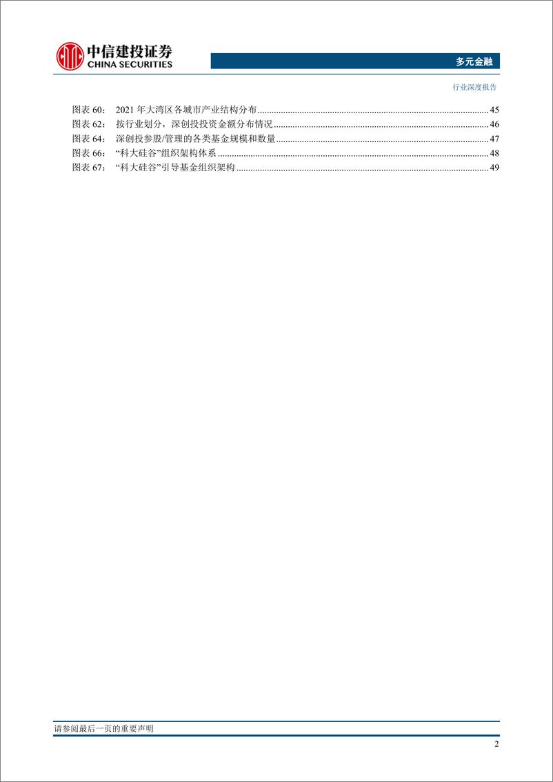 《多元金融行业：科创金融与引导基金（更新）-20230713-中信建投-54页》 - 第5页预览图