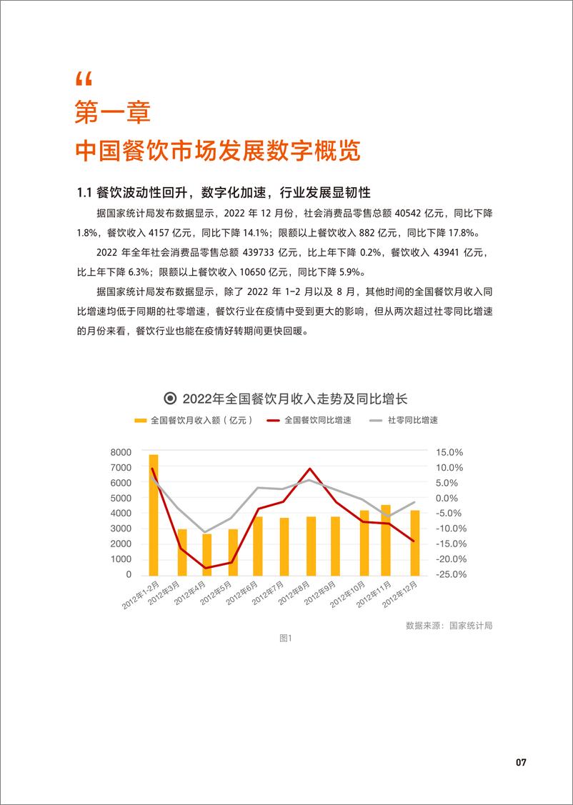 《2023中国餐饮加盟行业白皮书-2023-41页》 - 第8页预览图