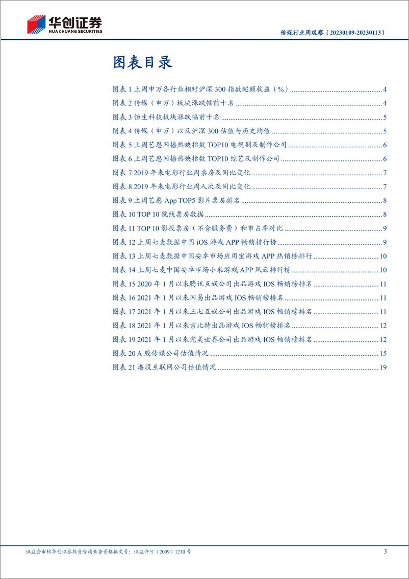 《传媒行业周观察：央行谈平台企业整改成果，网易打造网络春晚元宇宙分会场-20230116-华创证券-24页》 - 第3页预览图