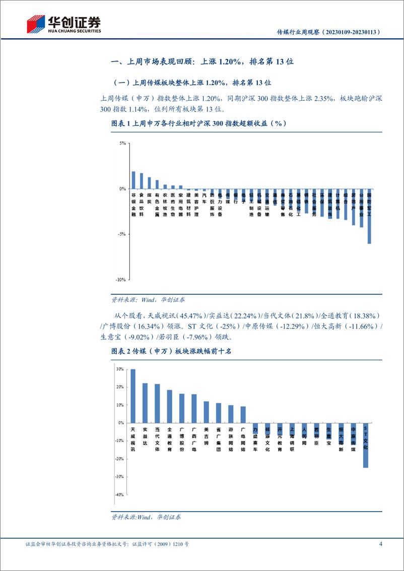 《传媒行业周观察：央行谈平台企业整改成果，网易打造网络春晚元宇宙分会场-20230116-华创证券-24页》 - 第4页预览图