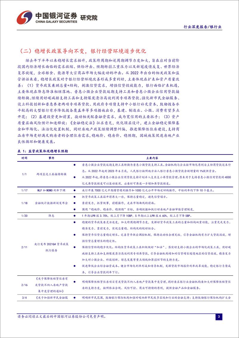 《银行业：稳增长延续、基本面分化，看好银行配置机会-20220516-银河证券-24页》 - 第5页预览图