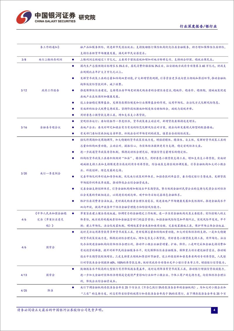 《银行业：稳增长延续、基本面分化，看好银行配置机会-20220516-银河证券-24页》 - 第6页预览图