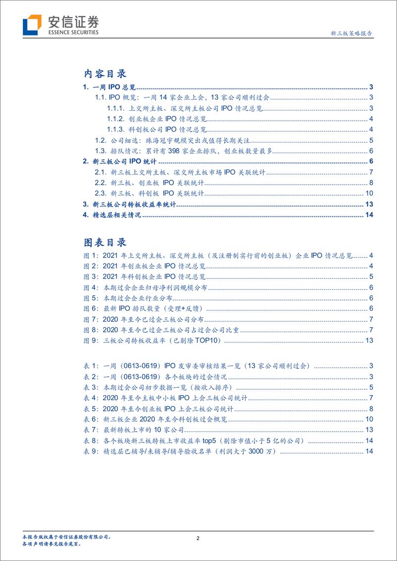 《IPO观察：一周13家公司顺利过会，目前398家企业正在IPO排队-20210621-安信证券-18页》 - 第2页预览图