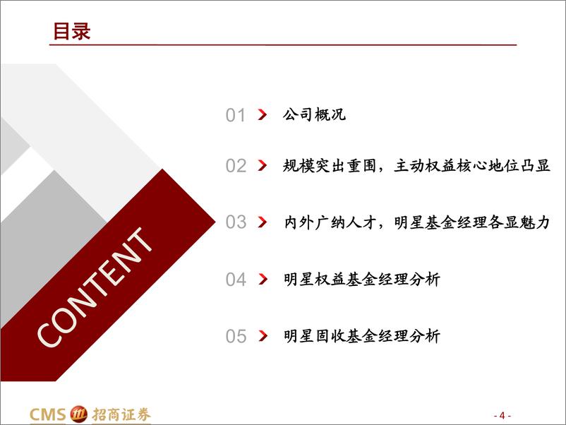 《走进基金公司之银华基金：知新致远，笃行不怠-20221130-招商证券-64页》 - 第5页预览图