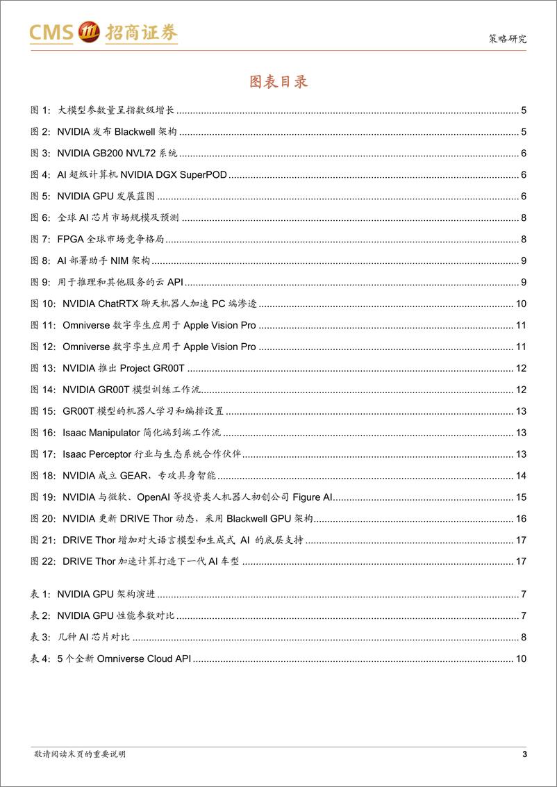 《招商证券-产业趋势研究系列报告（七）：从GTC2024大会看AI产业投资方向》 - 第3页预览图