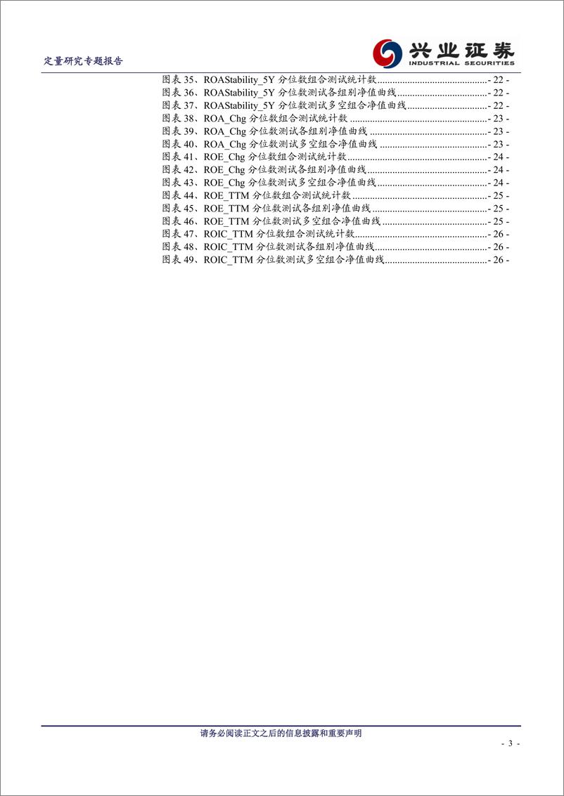 《兴业证2018080宽客眼中的港股那些事儿系列四：质量因子研究》 - 第3页预览图