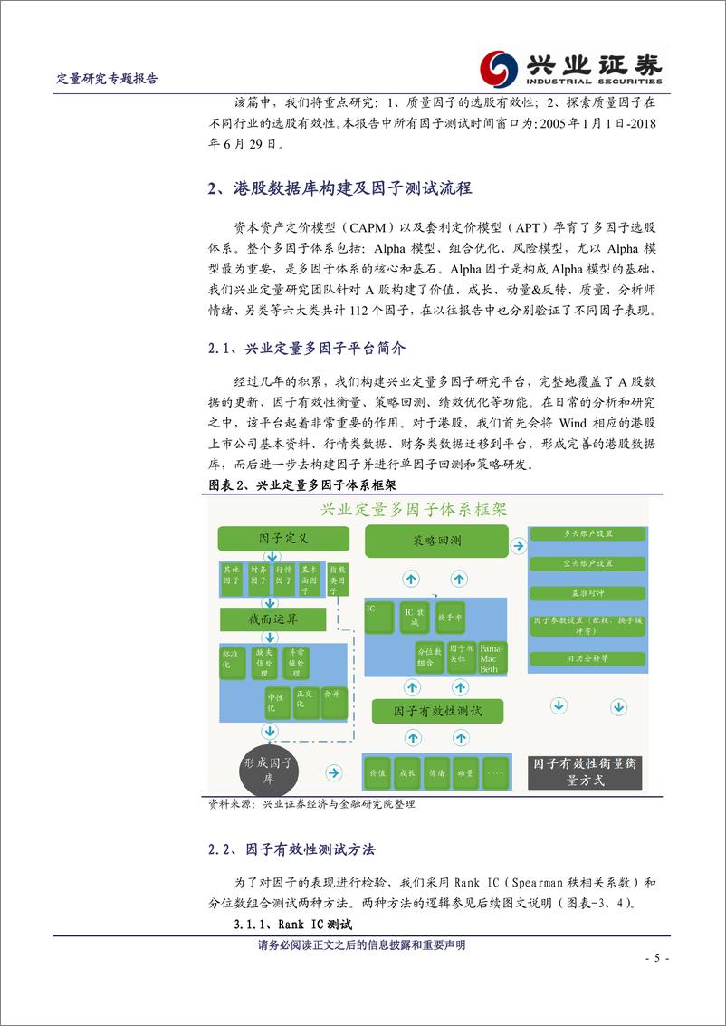 《兴业证2018080宽客眼中的港股那些事儿系列四：质量因子研究》 - 第5页预览图