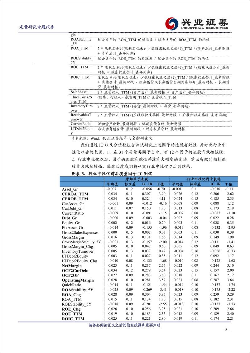 《兴业证2018080宽客眼中的港股那些事儿系列四：质量因子研究》 - 第8页预览图