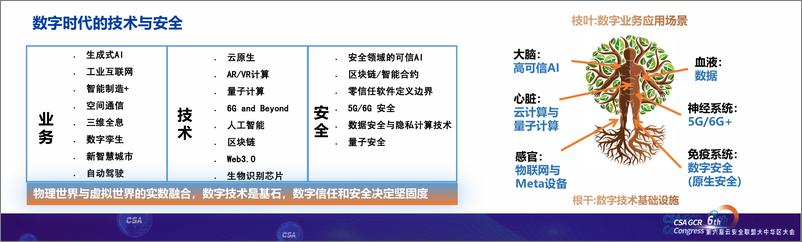 《全球数字契约展望及数字安全报告发布-13页》 - 第4页预览图