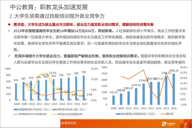 《教育行业：中公教育，能否成长为中国最大市值教育龙头-20190130-天风证券-12页》 - 第5页预览图