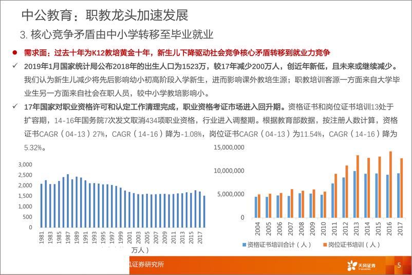 《教育行业：中公教育，能否成长为中国最大市值教育龙头-20190130-天风证券-12页》 - 第6页预览图