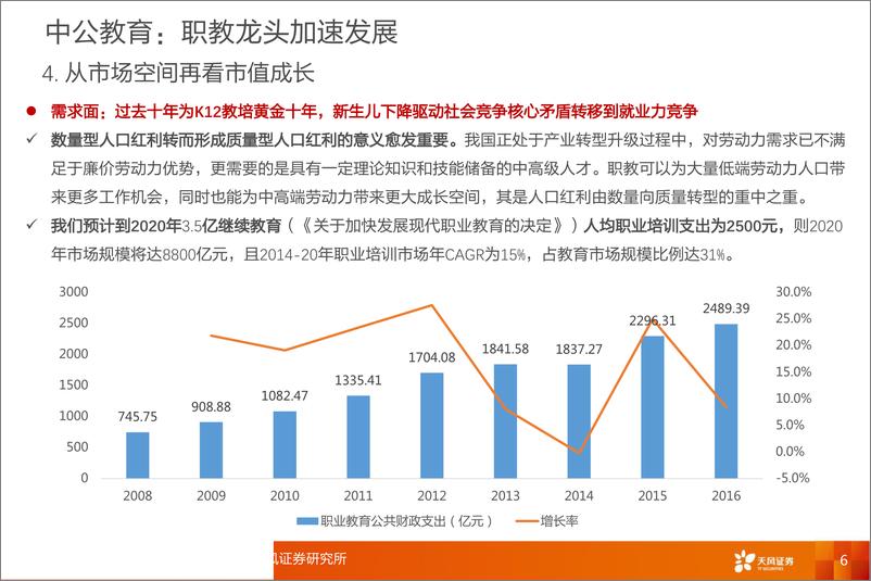 《教育行业：中公教育，能否成长为中国最大市值教育龙头-20190130-天风证券-12页》 - 第7页预览图