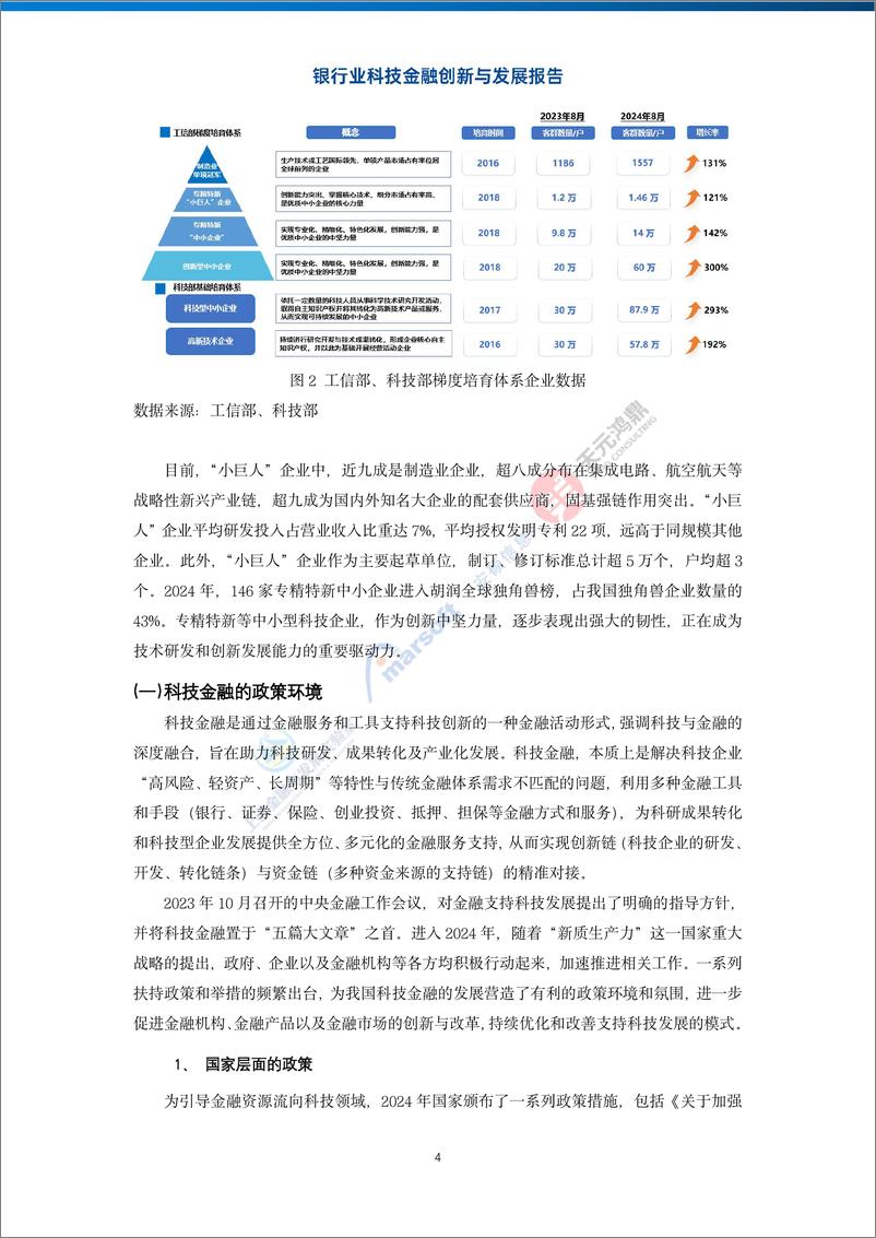 《银行业科技金融创新与发展报告-32页》 - 第5页预览图