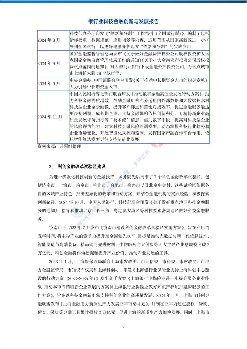 《银行业科技金融创新与发展报告-32页》 - 第7页预览图