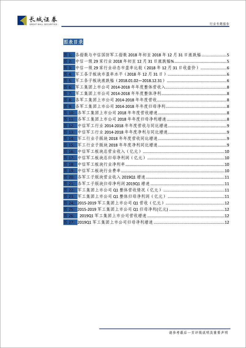 《国防军工行业2018全年与2019年Q1总结：业绩继续向好，聚焦航空与电科产业-20190514-长城证券-13页》 - 第5页预览图