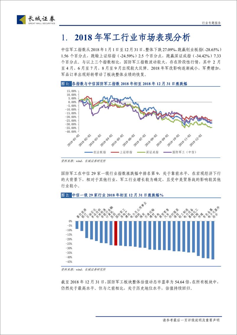 《国防军工行业2018全年与2019年Q1总结：业绩继续向好，聚焦航空与电科产业-20190514-长城证券-13页》 - 第6页预览图