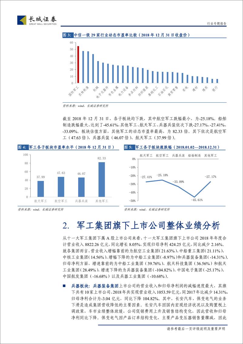 《国防军工行业2018全年与2019年Q1总结：业绩继续向好，聚焦航空与电科产业-20190514-长城证券-13页》 - 第7页预览图