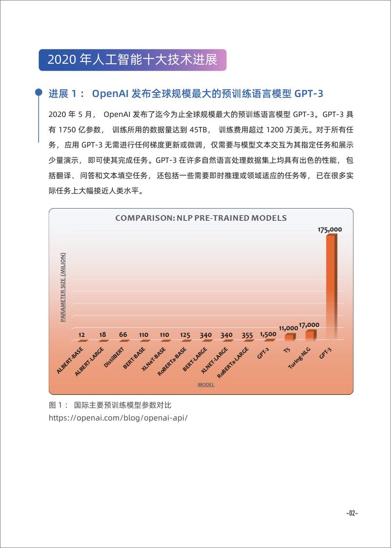 《2021-02-18-2020年AI进展及2021年技术趋势报告》 - 第5页预览图