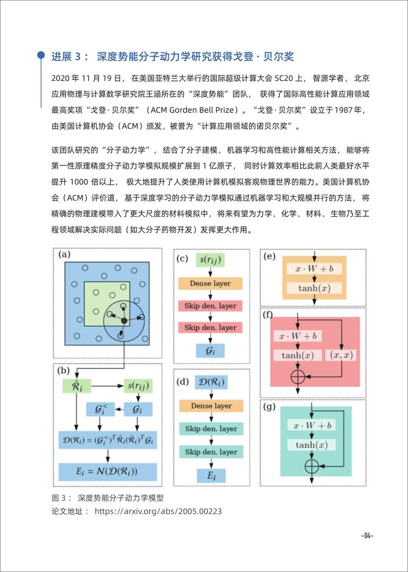 《2021-02-18-2020年AI进展及2021年技术趋势报告》 - 第7页预览图