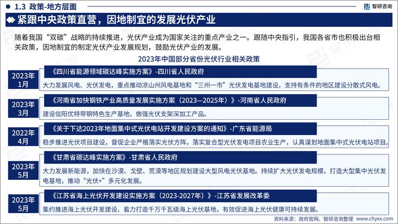 《2023中国光伏支架产业现状及发展趋势研究报告-智研咨询》 - 第7页预览图