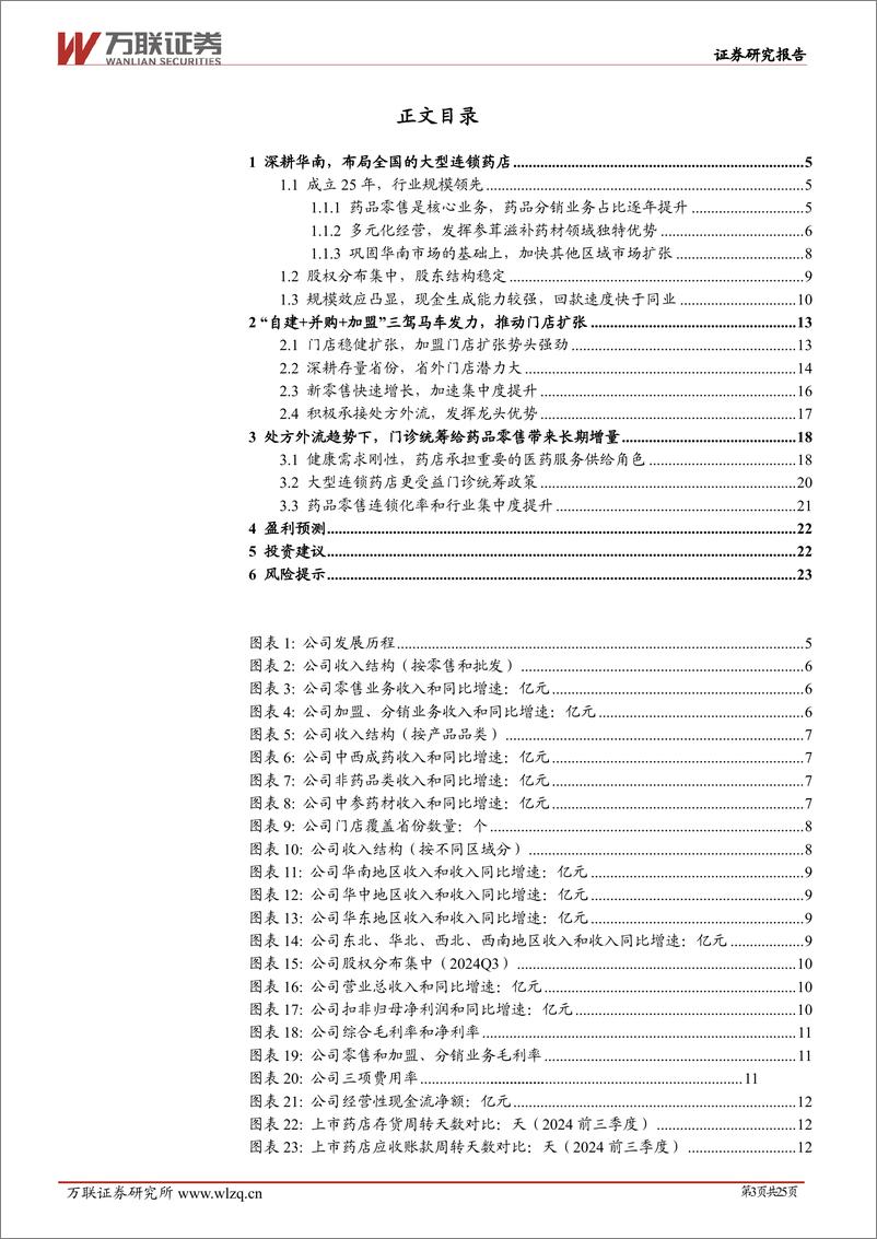 《大参林(603233)首次覆盖：深根华南，拓展全国，规模领先的连锁药店-241216-万联证券-25页》 - 第3页预览图