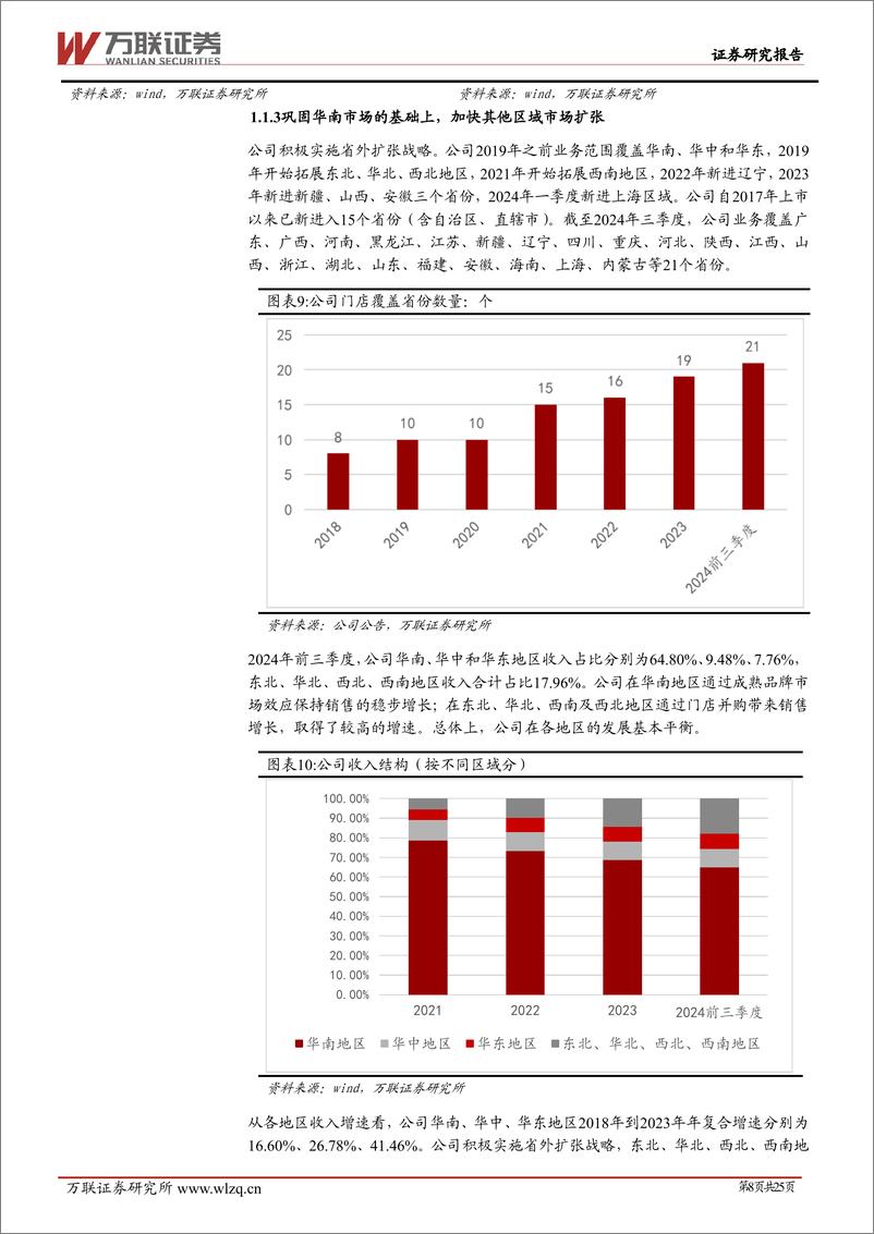 《大参林(603233)首次覆盖：深根华南，拓展全国，规模领先的连锁药店-241216-万联证券-25页》 - 第8页预览图