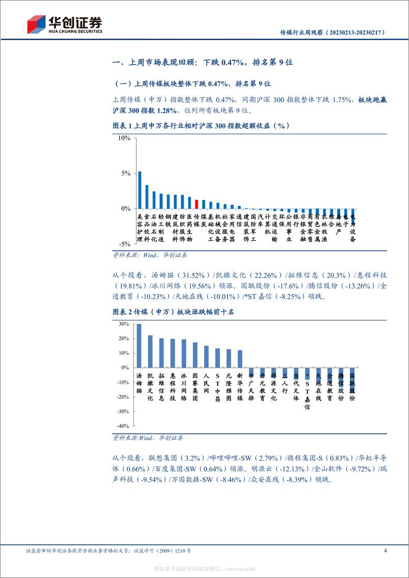 《传媒-行业周观察：微软整合ChatGPT推出新版Bing，大厂加速探索AI＋场景-230219》 - 第4页预览图