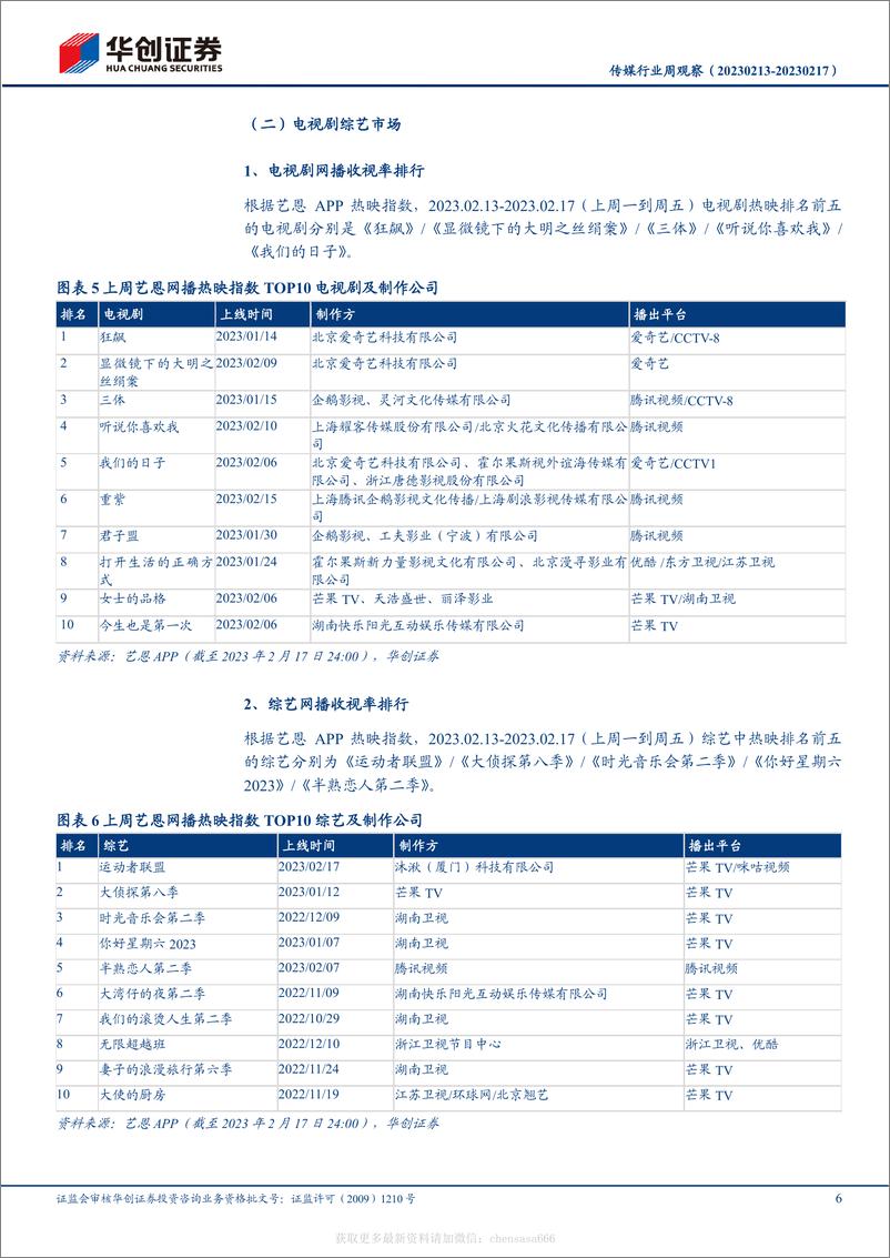 《传媒-行业周观察：微软整合ChatGPT推出新版Bing，大厂加速探索AI＋场景-230219》 - 第6页预览图