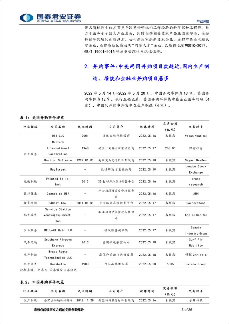 《产业观察：思内观外，量子科技公司中微达信完成数千万元天使轮融资，由经纬创投共同领投-20220520-国泰君安-26页》 - 第6页预览图