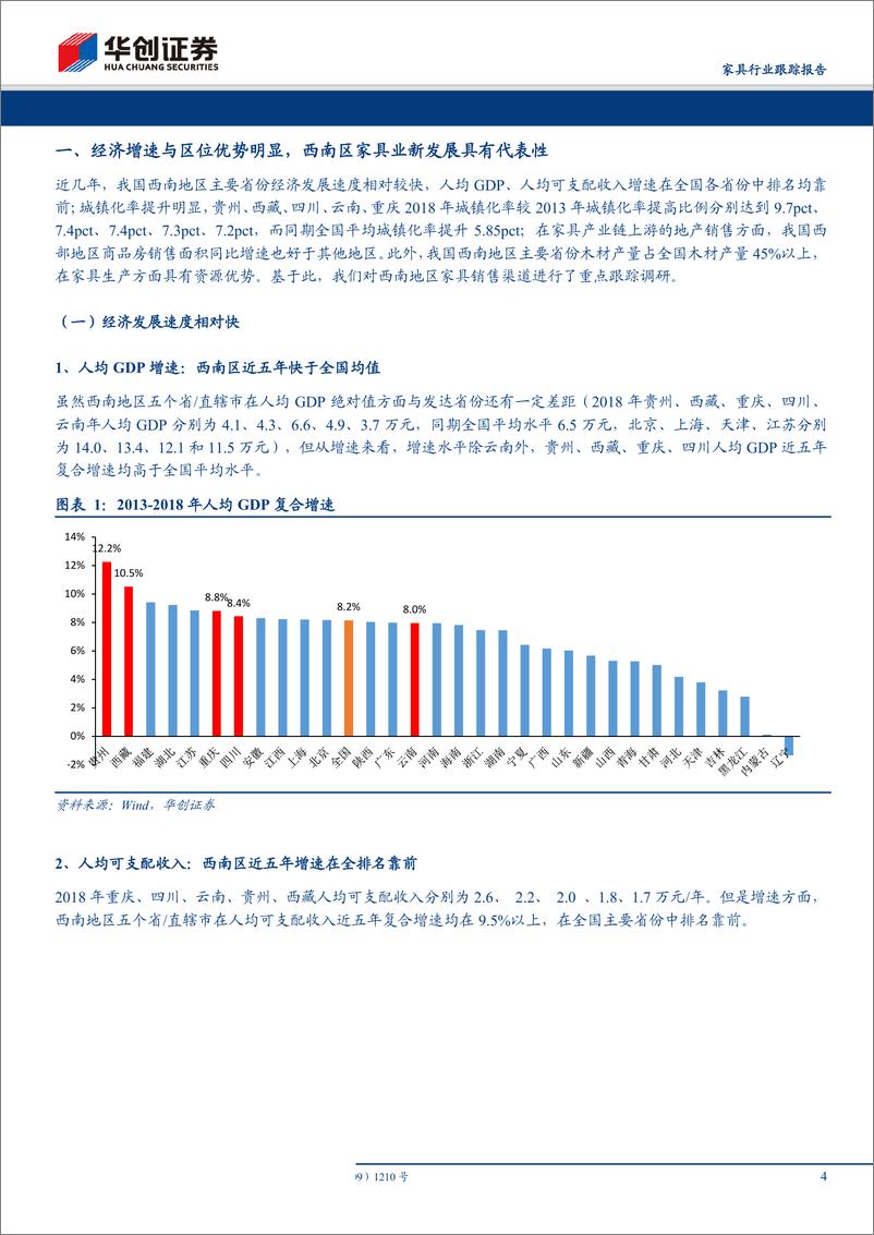 《家具行业跟踪报告：渠道变革加速，流量获取能力成取胜内核-20190905-华创证券-15页》 - 第5页预览图