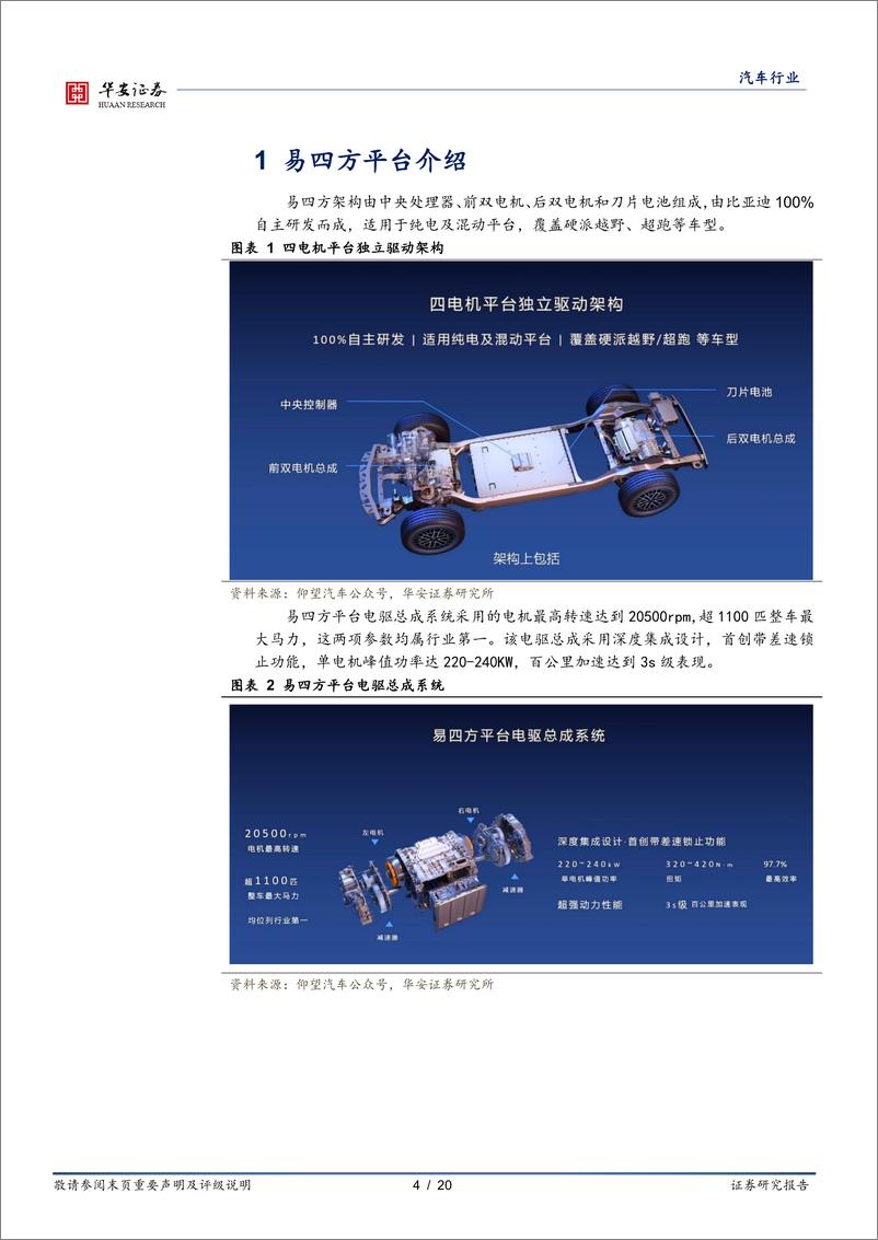 《汽车行业点评：“敢越星河”仰望品牌暨技术发布会点评-20230106-华安证券-20页》 - 第5页预览图