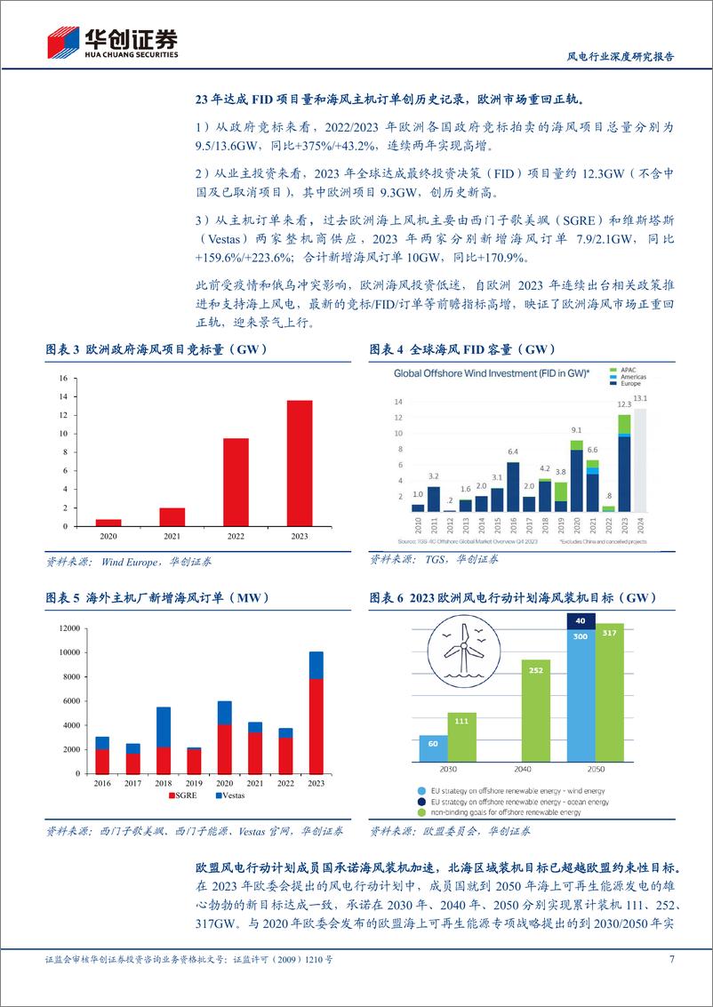 《风电行业深度研究报告：乘风出海，黄金十年，欧洲海风步入高速增长期，国内企业迎出海新篇章-240710-华创证券-24页》 - 第7页预览图