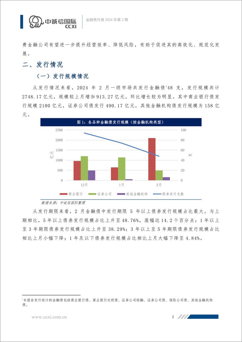 《金融债月报：消费金融公司管理办法正式发布，金融债发行升温-240625-中诚信国际-10页》 - 第3页预览图