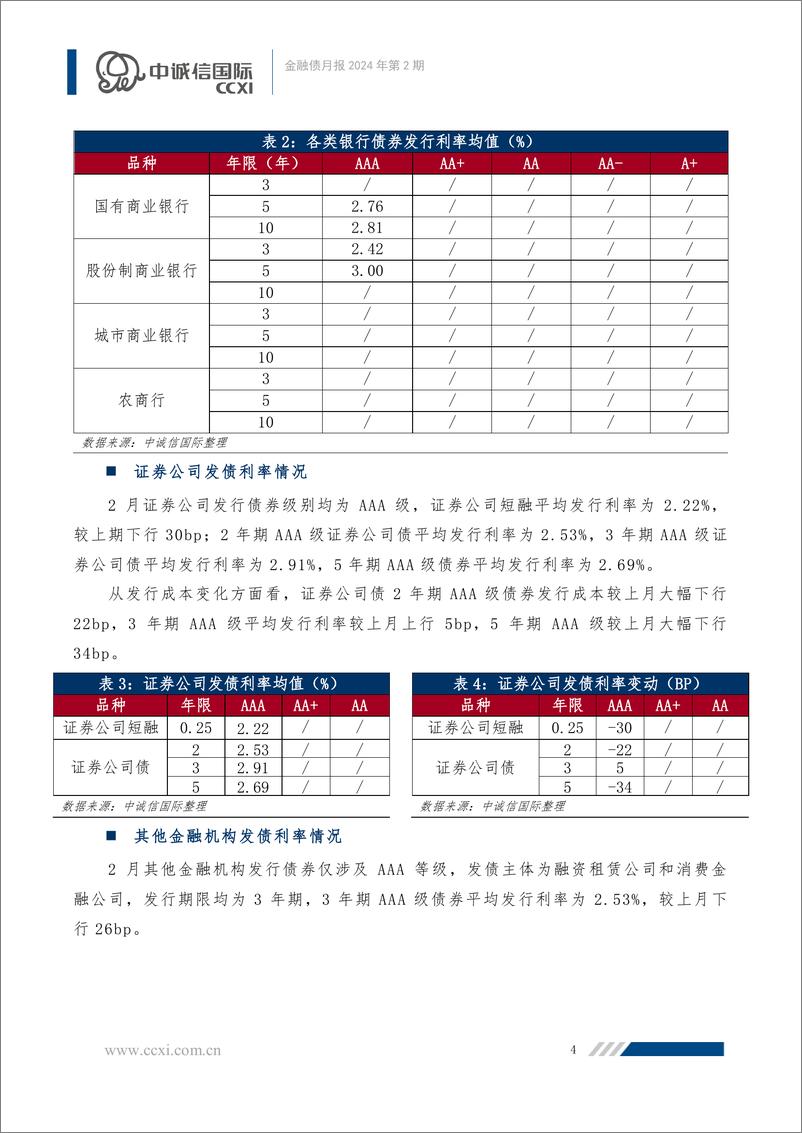 《金融债月报：消费金融公司管理办法正式发布，金融债发行升温-240625-中诚信国际-10页》 - 第5页预览图