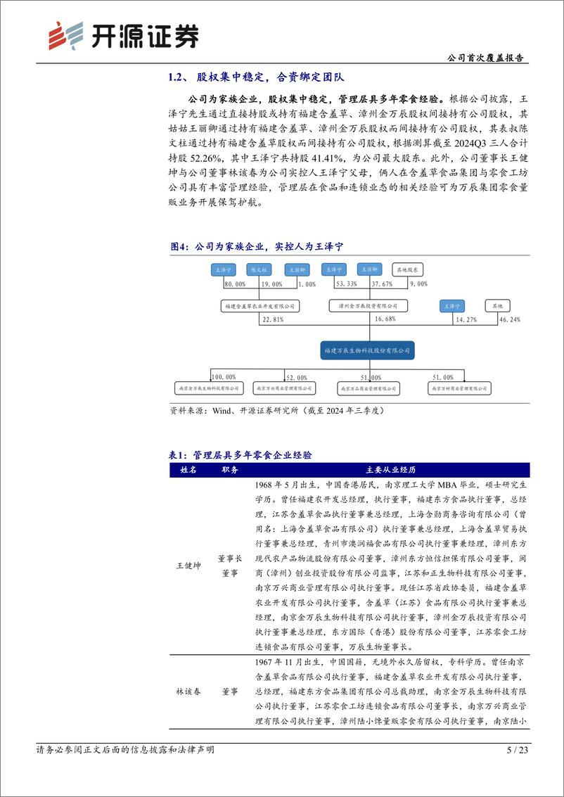 《万辰集团(300972)公司首次覆盖报告：切入零食量贩赛道，迈向高增长新篇章-250106-开源证券-23页》 - 第5页预览图