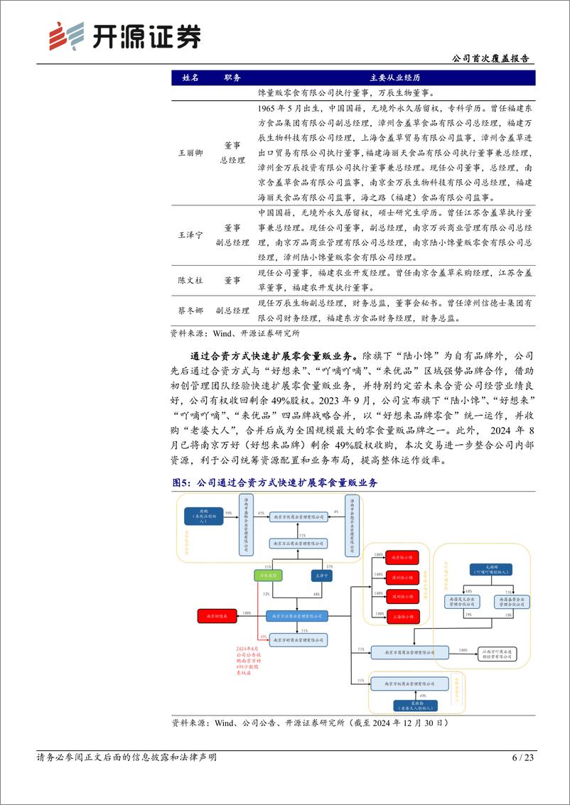 《万辰集团(300972)公司首次覆盖报告：切入零食量贩赛道，迈向高增长新篇章-250106-开源证券-23页》 - 第6页预览图