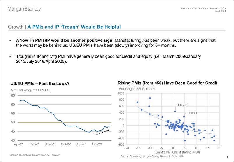 《Morgan Stanley Fixed-Global Credit Strategy Global Credit Playbook - Loans, Loan...-107475943》 - 第7页预览图