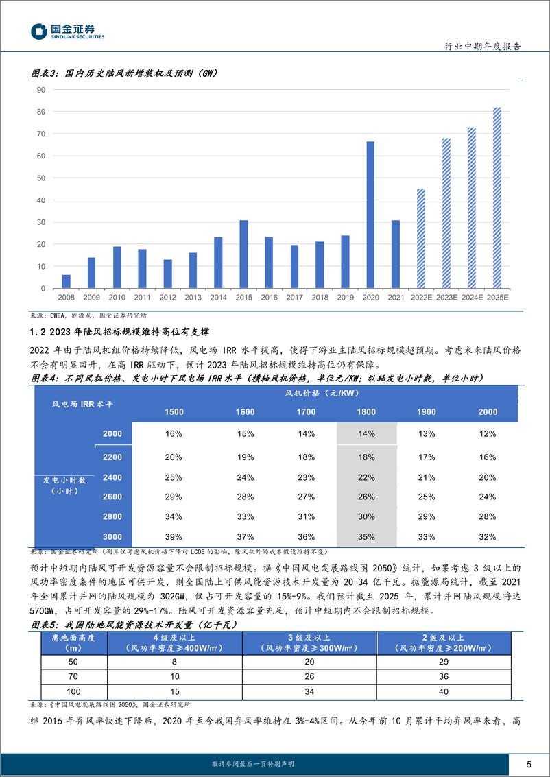 《风电行业2023年度策略：行业确定性高增长，看好业绩兑现、渗透率快速提升环节-20221227-国金证券-23页》 - 第6页预览图