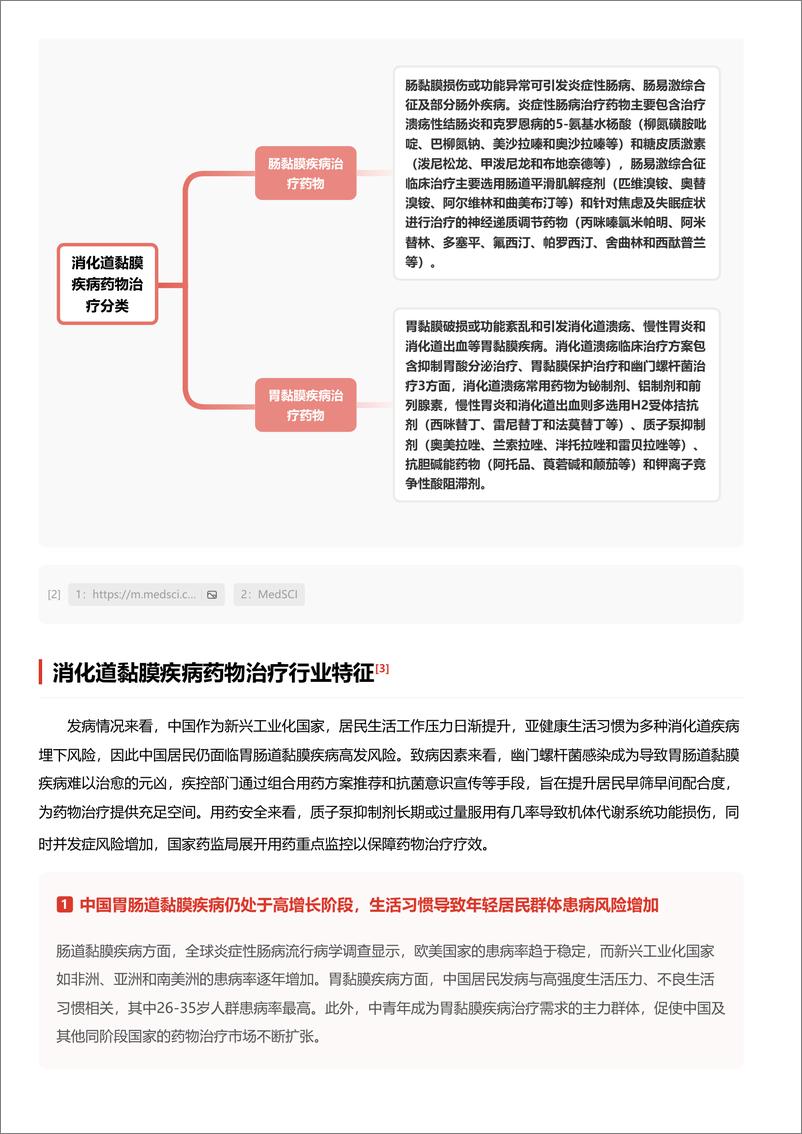 《头豹研究院-消化道黏膜疾病治疗药物的精准化迭代路径解析 头豹词条报告系列》 - 第4页预览图