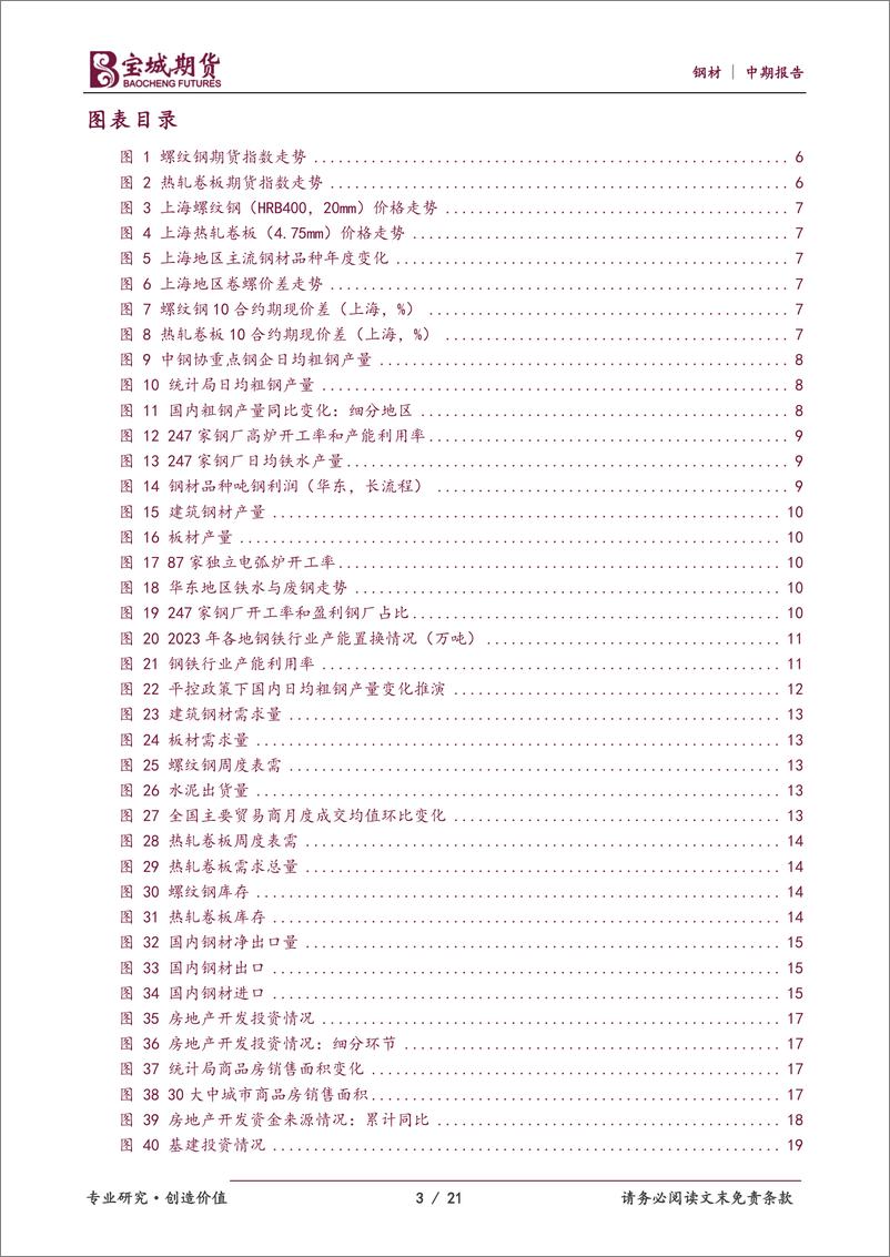 《2023年度中期策略报告：预期回归现实，钢价先扬后抑-20230615-宝城期货-21页》 - 第4页预览图
