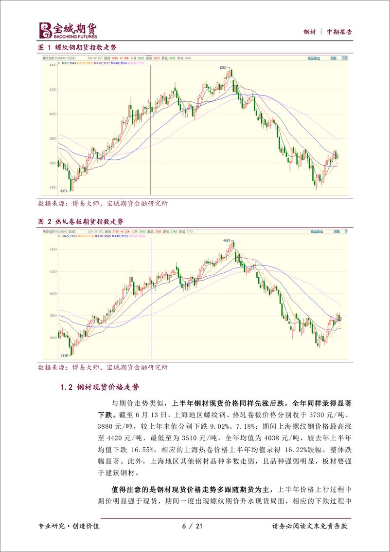 《2023年度中期策略报告：预期回归现实，钢价先扬后抑-20230615-宝城期货-21页》 - 第7页预览图