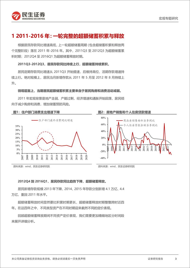 《超额流动性系列研究（五）：以史鉴今，超额储蓄推涨哪类资产？-20230222-民生证券-20页》 - 第4页预览图