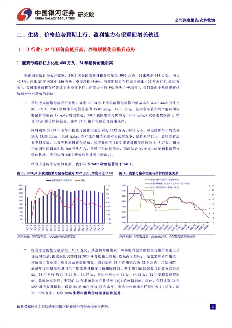 《温氏股份-300498.SZ-穿越周期迷雾，养殖双龙头踏浪前行-20240422-中国银河-33页》 - 第8页预览图