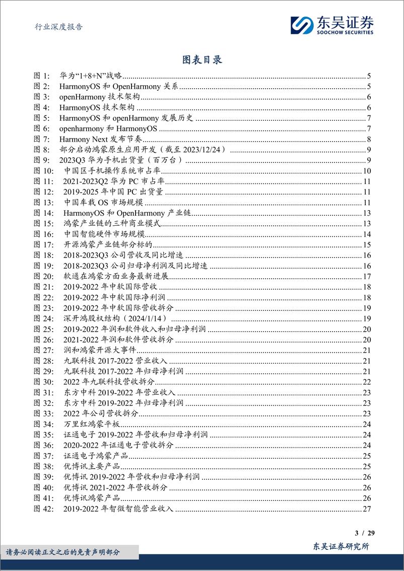 《计算机行业深度报告：鸿蒙行业深度报告：轻舟已过万重山，前路漫漫亦灿灿》 - 第3页预览图