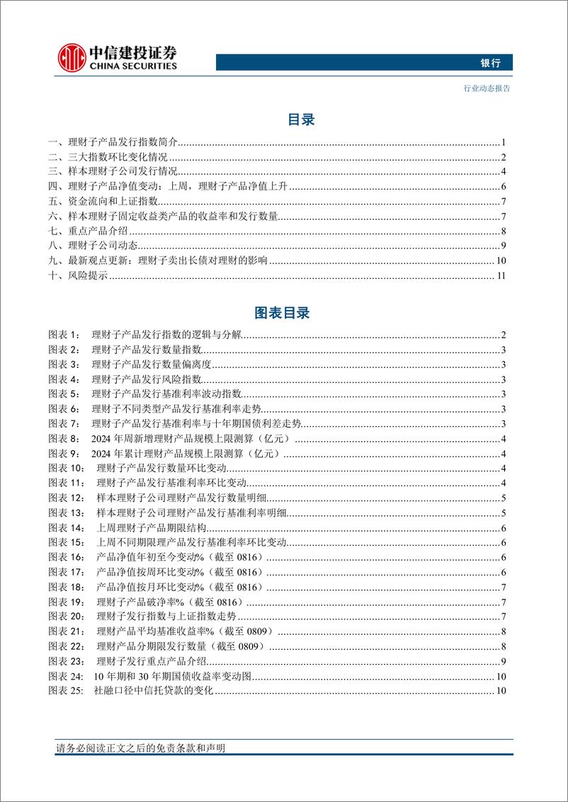 《银行业理财子产品发行指数周报第170期：工银农银招银发混合类，理财子卖出长债的影响-240819-中信建投-17页》 - 第3页预览图